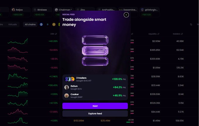 A cryptocurrency trading interface showing a 'Trade alongside smart money' social feed popup with traders who bought tokens like $VEVET (+126.5% PNL), $VU (+64.2%), and $TWF (+46.9%).
