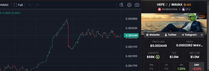 A cryptocurrency trading interface displaying the WAVAX/HEFE token pair priced at $0.002449, with a candlestick chart showing recent price movement.