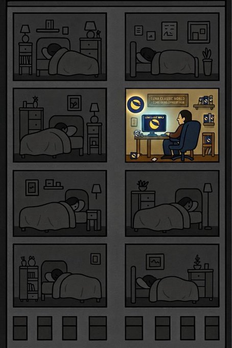A grid of panels shows most bedrooms dark with people sleeping, while one panel is lit up showing a man at a computer displaying "$LUNC CLASSIC WORLD COM #ONECOMETOLUNC" and "1 LUNC = $0.0001," illustrating the post's message that while others sleep, crypto enthusiasts are still building in the LUNC community.