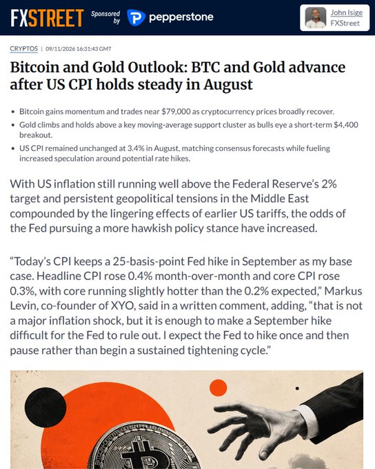 An FXStreet news article titled 'Bitcoin and Gold Outlook: BTC and Gold advance after US CPI holds steady in August', discussing inflation data and market reactions.