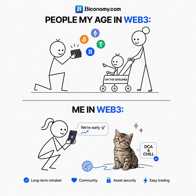 A Biconomy.com infographic meme contrasting 'PEOPLE MY AGE IN WEB3' (with a parent pushing a child in a stroller labeled 'ON THE SIDELINES') versus 'ME IN WEB3' (a woman squatting with a cat saying 'DCA & CHILL'), highlighting features like Long-term mindset, Community, Asset security, and Easy trading.