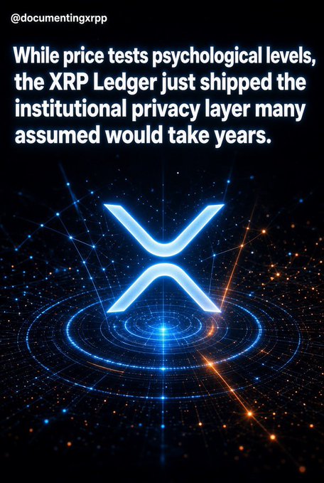 A promotional graphic from @documentingxrpp stating 'While price tests psychological levels, the XRP Ledger just shipped the institutional privacy layer many assumed would take years,' featuring a glowing XRP logo.