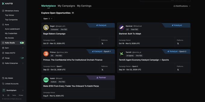A dark-mode KAITO dashboard displays the Marketplace section with campaign cards, including “Bagel Bakers Campaign,” “Starknet: Built To Adapt,” “Primus,” “TermX,” and “Make $150 From Every Trade You Onboard To Kaishi Perps.”