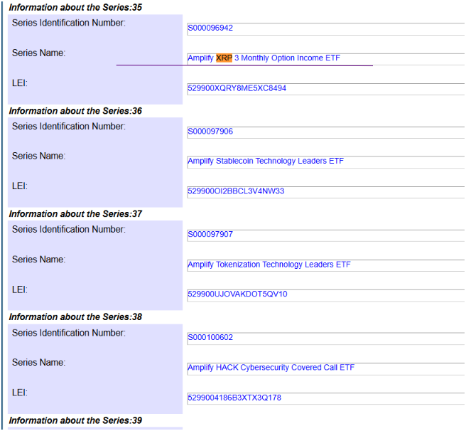 A filing detail page listing information for multiple ETF series registered with Amplify, including Series 35 "Amplify XRP 3 Monthly Option Income ETF" (Series ID S000096942, LEI 529900XQRY8ME5XC8494), along with Series 36 (Stablecoin Technology Leaders ETF), Series 37 (Tokenization Technology Leaders ETF), and Series 38 (HACK Cybersecurity Covered Call ETF). The image supports the post's claim by visually confirming XRPM as an existing registered series in Amplify's official N-PX filing paperwork.