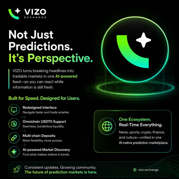 An advertisement for VIZO Exchange promoting 'Not Just Predictions. It's Perspective,' highlighting AI-powered market discovery, omnichain USDT0 support, and multi-chain deposits.
