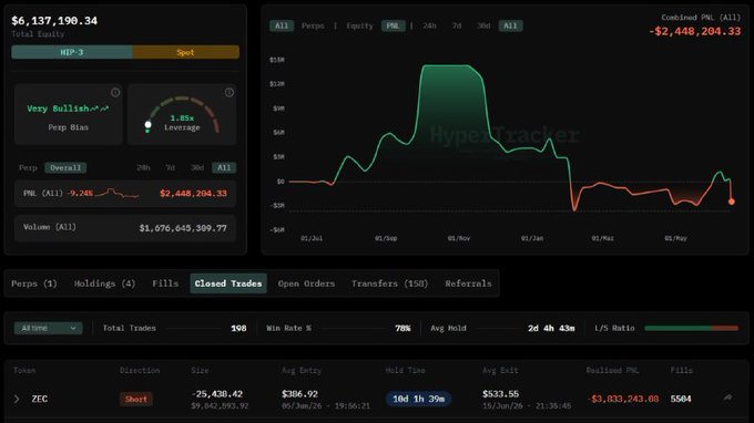 The image shows a stock trading dashboard with various stock symbols displayed alongside information about the stock prices, which appear to be fluctuating or changing. There are also different indicators being displayed in the chart showing price trends, volume data, and other relevant factors related to the stock market. The scene is set against a dark background, emphasizing the focus on financial activities like trading stocks. In the vicinity of these symbols, there are two individuals who seem to be analyzing the data or discussing it.