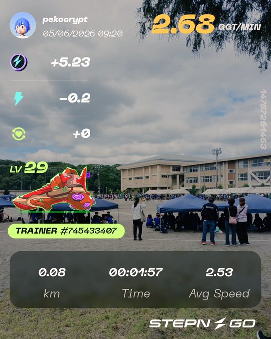 The image shows an app displaying a screenshot of an exercise routine for the "StepnGo" workout program. The screen shows a photo of people standing near some tents, as well as a timer tracking their progress throughout the workout session. There are two trainers visible on the screen, suggesting that this is a social or group exercise environment. In addition to the trainers and participants, the app also displays several game elements related to the fitness activities being performed.