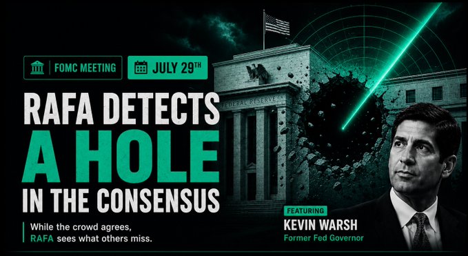 A promotional graphic for an FOMC Meeting analysis titled "RAFA Detects A Hole In The Consensus," featuring former Fed Governor Kevin Warsh alongside a stylized image of the Federal Reserve building with a hole punched through it, scheduled for July 29th. The image ties to the post's theme by visually representing how RAFA's analysis has identified a flaw in the market's 83% consensus expectation for no rate change at the upcoming Fed meeting.