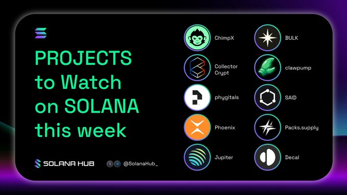 The image features a poster for a project called "Projects to Watch This Week on Solana Momentum across consumer apps, trading infra, AI, and collectibles is accelerating on Solana" with a purple background and white text. The poster also includes logos of various companies such as "ChimpxAI", "Solana Hub", and "Collector Script".