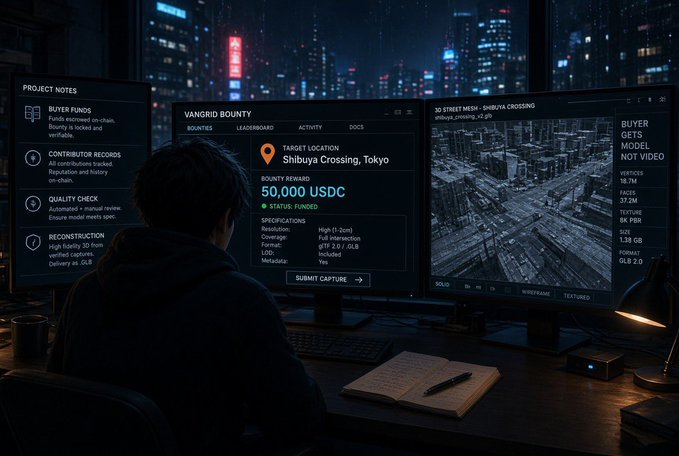 A person sitting at a desk with multiple monitors displaying project information including 'VANGIRD BOUNTY', 'TARGET LOCATION: Shibuya Crossing, Tokyo', and 'BOUNTY REWARD 50,000 USDC'.