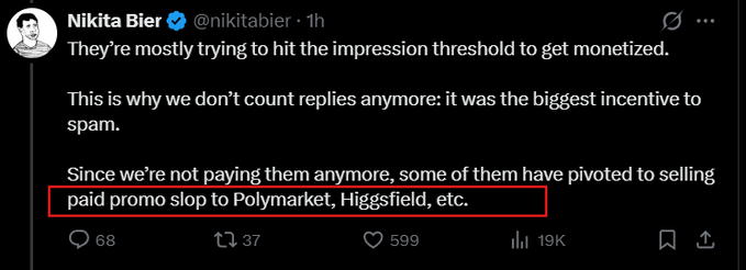 A tweet by Nikita Bier (@nikitabier) discussing monetization thresholds, with the phrase "paid promo slop to Polymarket, Higgsfield, etc." highlighted in red.