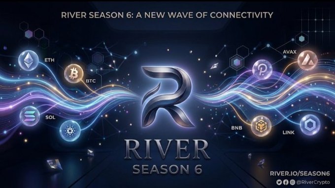 A promotional graphic for 'RIVER SEASON 6: A NEW WAVE OF CONNECTIVITY' features the River logo surrounded by crypto icons including ETH, BTC, SOL, BNB, LINK, and AVAX, with 'RIVER.IO/SEASON6' at the bottom.