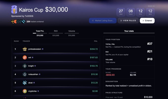 The image shows an account page for the website @KairosTradeX, featuring a list of cryptocurrency names and their respective prices. The title "Kairos Cup $30,000" indicates that this post may be related to a contest or a prize pool. The text on the screen explains how to easily grab the $30K prize pool from a certain account creator or user. A screenshot of the webpage is also present in the image, showing the price of bitcoin.