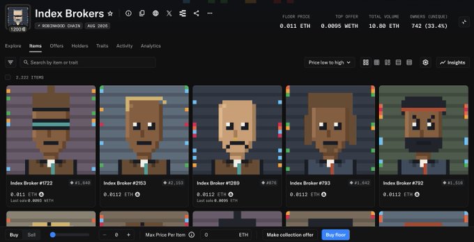 A screenshot of an NFT marketplace displaying the 'Index Brokers' pixel-art collection on the Northwood chain, showing avatars for sale at floor prices around 0.0112 ETH.