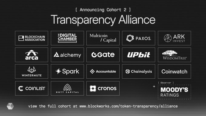 A promotional graphic titled "Announcing Cohort 2 - Transparency Alliance" displaying a grid of company logos including Blockchain Association, Digital Chamber, Multicoin Capital, Paxos, ARK Invest, ARCA, Alchemy, Gate, Upbit, WisdomTree, Wintermute, Spark, Accountable, Chainalysis, Coinwatch, CoinList, Nett Capital, Cronos, and Moody's Ratings.