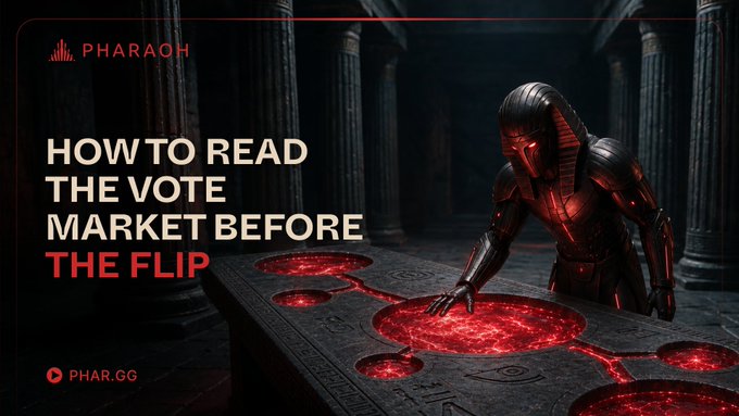 A dark, dramatic promotional graphic from "PHARAOH" with the headline "HOW TO READ THE VOTE MARKET BEFORE THE FLIP," featuring a futuristic armored figure touching glowing red circular portals on a stone table, branded with "PHAR.GG" in the corner.