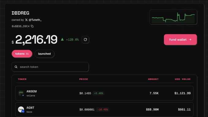 A token dashboard for 'DBDREG' owned by @Tuteth_, showing a value of $2,216.19 (+120%), with holdings including ANSEM (Solana) and AGNT (Base) tokens.