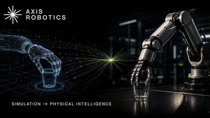 A promotional graphic for 'AXIS ROBOTICS' showing a wireframe digital hand and a physical robotic arm both grasping glasses, with the tagline 'SIMULATION → PHYSICAL INTELLIGENCE'.