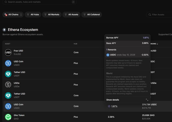 A screenshot of the Ethena Ecosystem interface listing assets like Frax USD, USDC, USDT, and USDe with a tooltip showing 'Borrow APY 1.97%' and 'Base APY 3.99%' for Merkl rewards.