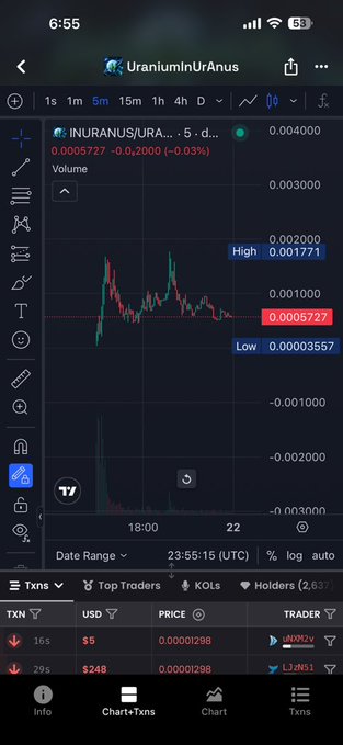 A mobile trading app screenshot shows the price chart for the INURANUS/URA memecoin on the UraniumInUrAnus platform, with a current price of 0.0005727 and transaction details listed below.