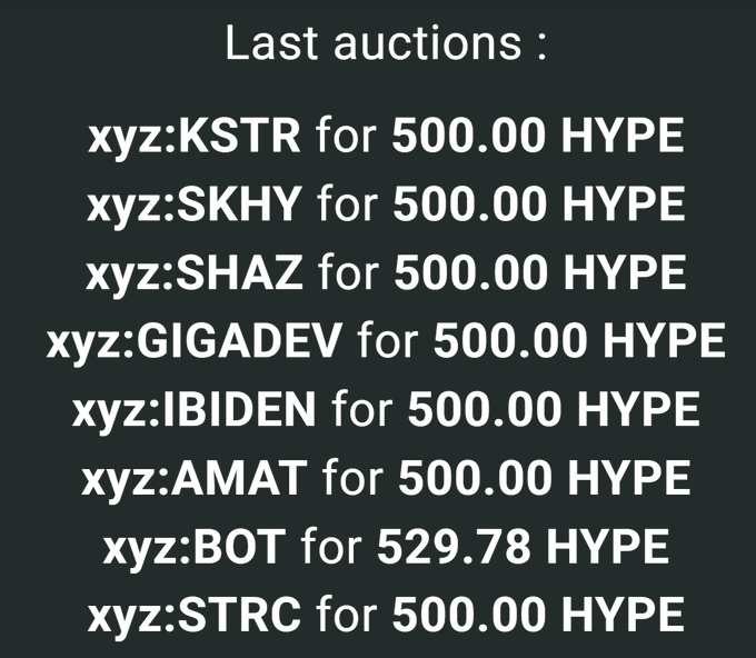 The image displays a list of recent ticker auctions on the xyz platform, showing tickers like xyz:KSTR, xyz:SKHY, xyz:SHAZ, xyz:GIGADEV, xyz:IBIDEN, xyz:AMAT, xyz:BOT (529.78 HYPE), and xyz:STRC, each priced at 500.00 HYPE. It relates to the post by showing that the $KSTR ticker was successfully purchased for 500 HYPE alongside other recent acquisitions on the platform.