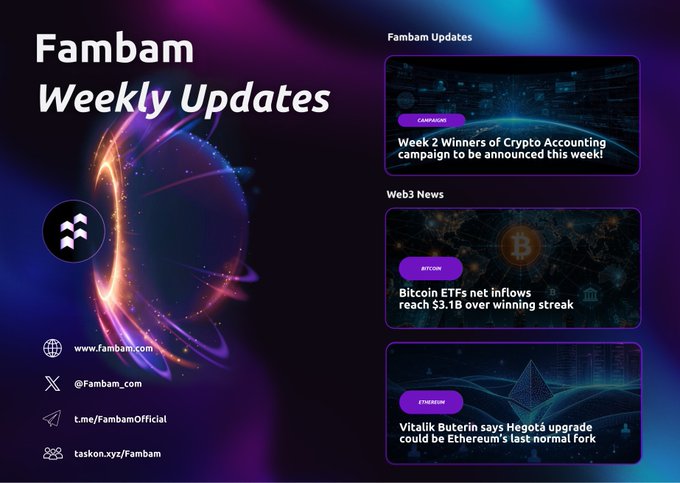 A 'Fambam Weekly Updates' promotional graphic featuring a globe and listing updates on crypto accounting winners, Bitcoin ETF net inflows of $3.1B, and Ethereum's Hégotá upgrade.
