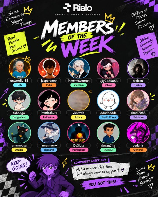 A colorful 'Members of the Week' graphic from RIALO featuring 15 community members with avatars, usernames, and their countries of origin, along with encouraging messages like 'KEEP GOING!' and 'YOU GOT THIS!'.