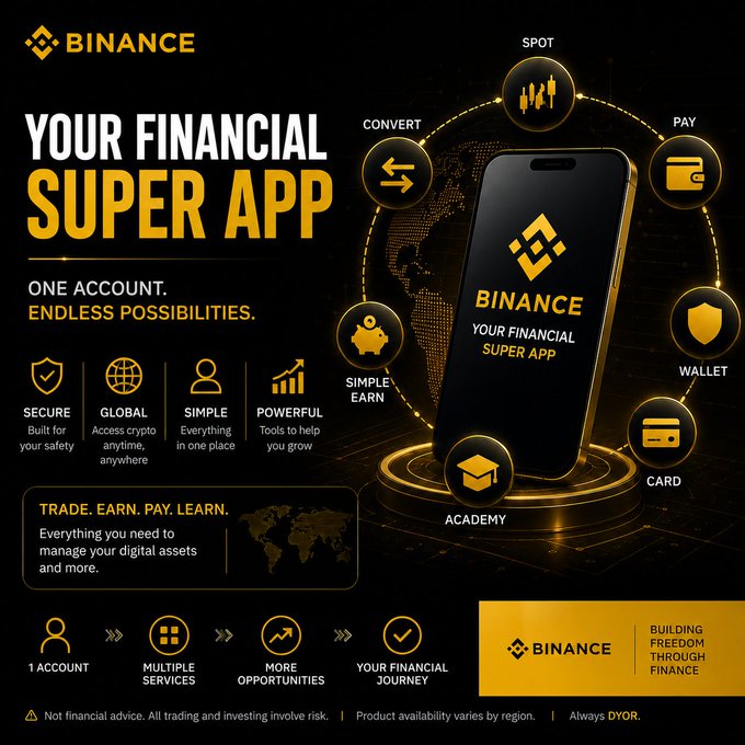 A Binance promotional graphic advertising 'Your Financial Super App' with icons for Spot, Pay, Wallet, Card, Academy, and Convert services.