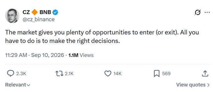 A tweet from CZ BNB (@cz_binance) reading "The market gives you plenty of opportunities to enter (or exit). All you have to do is to make the right decisions," posted at 11:29 AM on Sep 10, 2026, with 1.1M views, 2.3K replies, 2.1K retweets, 14K likes, and 569 bookmarks. The image shows CZ's actual post containing this exact quote, serving as the visual source for the discussion about what the "right decision" is in the current market.
