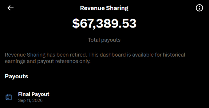 The image shows a Revenue Sharing dashboard displaying $67,389.53 in total payouts, with a notice that the program has been retired and is available for historical reference only. Under "Payouts," a "Final Payout" is listed for September 11, 2026, corresponding to the post's mention of a final payout arriving in 3 days before the old revenue sharing model is retired.