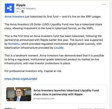 A screenshot of a Ripple (@Ripple) tweet announcing that Aviva Investors has launched a tokenized share class of its USD Liquidity Fund on the XRP Ledger, partnered with Komainu for custody and Securrency for tokenization infrastructure, supporting the post's claim of a major institutional fund going live on the XRPL.