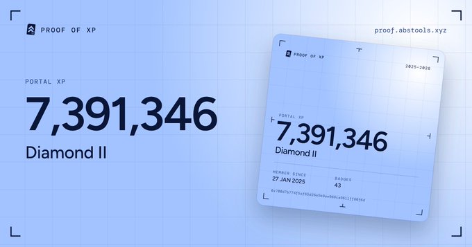 A 'PROOF OF XP' certificate showing a 'PORTAL XP' score of 7,391,346 in 'Diamond II' rank, dated 27 JAN 2025, with 43 badges.