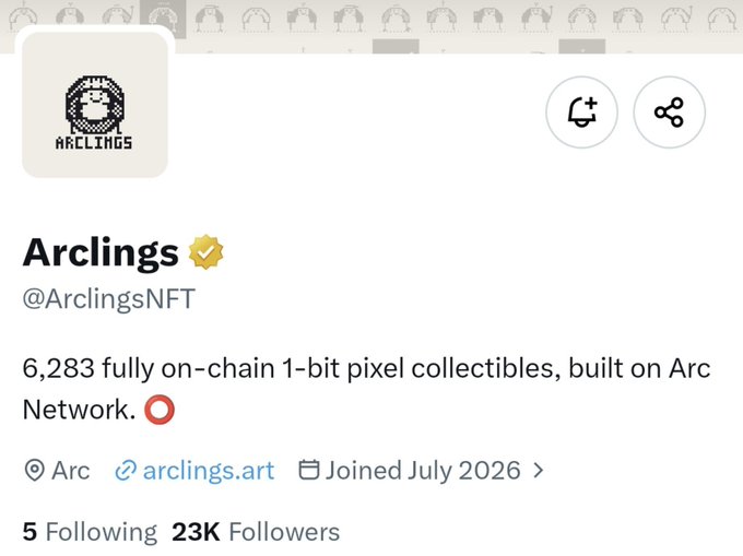 Twitter profile for 'Arclings' (@ArclingsNFT), a verified account describing itself as '6,283 fully on-chain 1-bit pixel collectibles, built on Arc Network,' with 23K followers and a join date of July 2026.