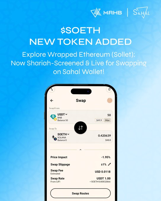Marketing graphic for MRHB and Sahal Wallet announcing that $SOETH (Wrapped Ethereum on Sollet) is now Shariah-screened and available for swapping on Sahal Wallet, showing a swap interface from USDT to SOETH.