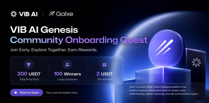 The image features a banner with a purple background that displays information about an onboarding quest for the VIB AI Genesis platform. The text on the banner includes details such as joining early, earning rewards, and participating in a raffle. The caption of the image reads "Galxe explorers, it's your turn The VIB AI Genesis onboarding quest has landed on @Galxe!".