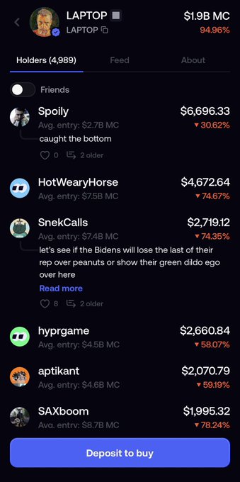 A crypto/stock app screen showing a token called 'LAPTOP' with a $1.9B market cap (down 94.96%), listing top holders including 'Spoily' ($6,696.33), 'HotWearyHorse' ($4,672.64), and 'SnekCalls' ($2,719.12), with a 'Deposit to buy' button at the bottom.