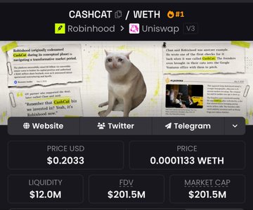 A cryptocurrency information panel for CASHCAT/WETH shows a price of $0.2033 USD and 0.0001133 WETH, with a market cap of $201.5M and a #1 ranking on Robinhood to Uniswap v3, featuring a white cat in the center.
