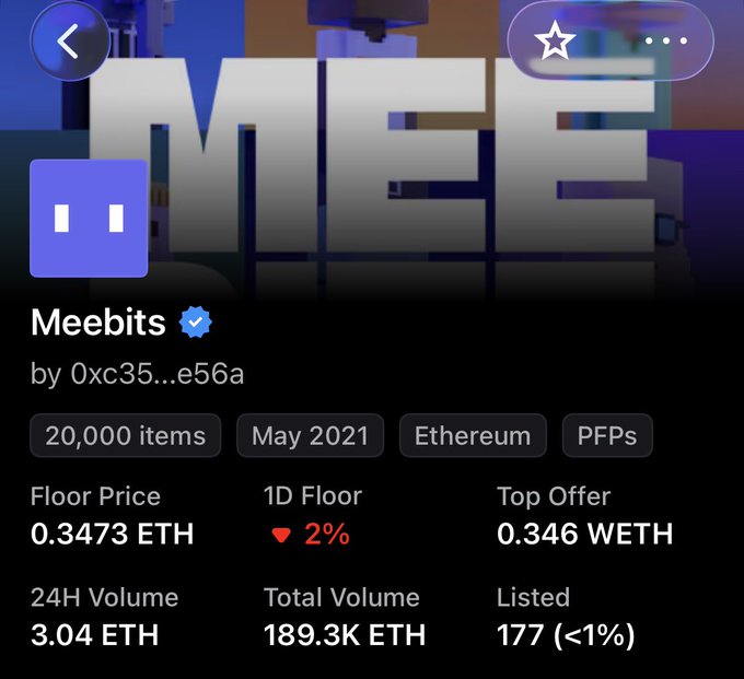 A dark-themed NFT marketplace listing for the 'Meebits' collection by 0xc35...e56a, showing 20,000 items on Ethereum with a Floor Price of 0.3473 ETH, 24H Volume of 3.04 ETH, and Total Volume of 189.3K ETH.
