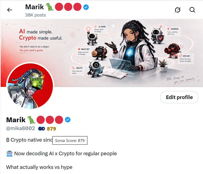 This is a X/Twitter profile page for **Marik** (@mika8002) with **879 followers/posts**, displaying a Sorsa Score badge of **879** next to the handle — demonstrating the extension that adds Sorsa scores beside usernames, as mentioned in the post.