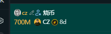 The image shows a stock/crypto watchlist widget displaying "CZ 货​币" with a value of "700M" and a duration of "8d," likely tracking CZ's net worth or token holdings. It humorously ties into the post about posting tweets faster than news outlets, suggesting CZ (Changpeng Zhao of Binance) is breaking news or making market-moving moves at a rate of 700M within 8 days.