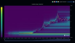 A Bitfinex chart displays the XRPUSD long positions aggregate, showing a sharp upward staircase pattern with values rising from roughly $5.2 billion to over $6.2 billion over several days, visually reflecting the aggressive long positioning described in the post.