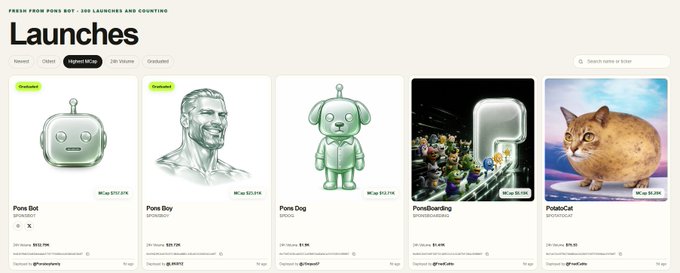 A screenshot from Pons Bot's "Launches" page showcases 300 total launches, including featured items like "Pons Bot" ($512.75K), "Pons Boy" ($26.13K), "Pons Dog" ($19.3K), "PonsBoarding" ($4.01K), and "PonsCat" ($0.31K), celebrating the milestone of reaching 300 meme coin launches on the Pons platform.