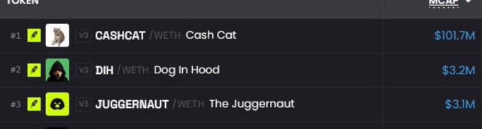 A trading dashboard displays the top three meme tokens — CASHCAT ($101.7M), DIH ($3.2M), and JUGGERNAUT ($3.1M) — all paired with WETH, which the post highlights as the essential picks for a "Robinhood memes bag."