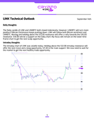 A technical analysis document for LINK dated September 16th, showing daily thoughts about LINK/USDT price action and an intraday thoughts chart with moving averages.