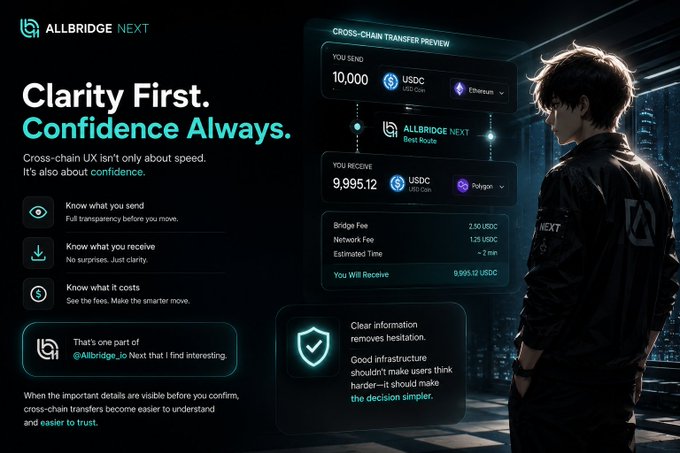 A promotional graphic for 'ALLBRIDGE NEXT' cryptocurrency bridge service featuring a cross-chain transfer preview, with the tagline 'Clarity First. Confidence Always.' and an anime-style character on the right.