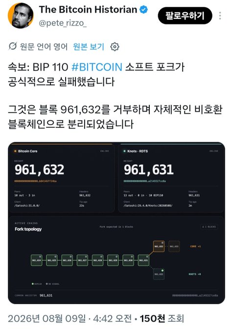 A tweet from "The Bitcoin Historian" (@pete_rizzo_) dated August 9, 2026, announces that BIP 110 was officially published on the Bitcoin Soft Fork, divided by block 961,632 with self-described "Bitcoin-only supporters" splitting into a separate chain, accompanied by fork topology visualizations showing Bitcoin Core at height 961,632 and a Knots/ROTS chain at 961,631.