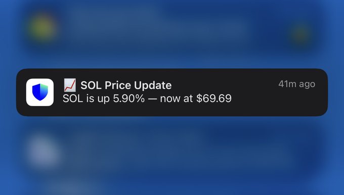 A push notification on a phone shows "SOL Price Update: SOL is up 5.90% — now at $69.69" sent 41 minutes ago, featuring the Solana logo. The notification humorously reinforces the post's question "Is this a sign from Solana?" by displaying a significant price increase for the SOL cryptocurrency.