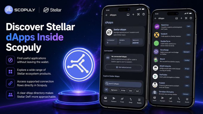 A promotional graphic for 'SCOPULY | Stellar' announcing 'Discover Stellar dApps Inside Scopuly', showing screenshots of a mobile app interface with various dApps listed.