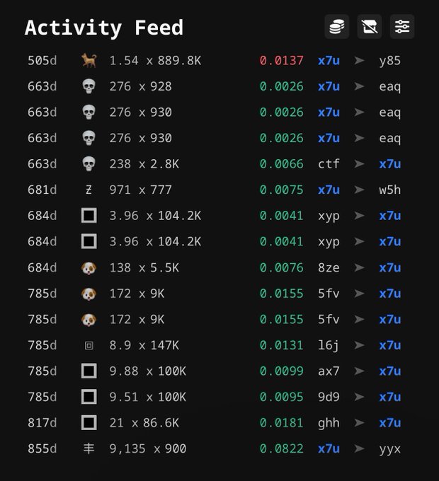 A screenshot of an "Activity Feed" showing various rune transactions on the X7R platform, with most recent entries dated 505d to 855d ago, displaying transactions like "x7u � y85" (0.0137) and "x7u ➤ eaq" (0.0026), illustrating a history of speculative rune purchases that now hold no value, matching the post's lament about worthless cryptocurrency investments.
