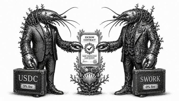 The image features two lobster men dressed in suits, each holding a suitcase or briefcase with a USDC logo on them. The suitcases are placed on top of a plant that has shells on it. The text "On Work402" is also present in the image.
